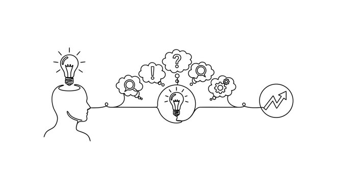 Creative flow of ideas and problem-solving process illustrated visually in a minimalistic style