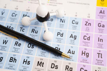Molecules chemical on a periodic table background. © Pakawadee