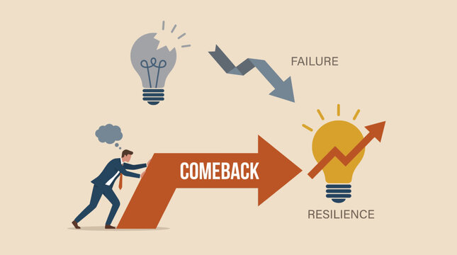 Entrepreneurial Failure and Resilience Concept Showing Comeback