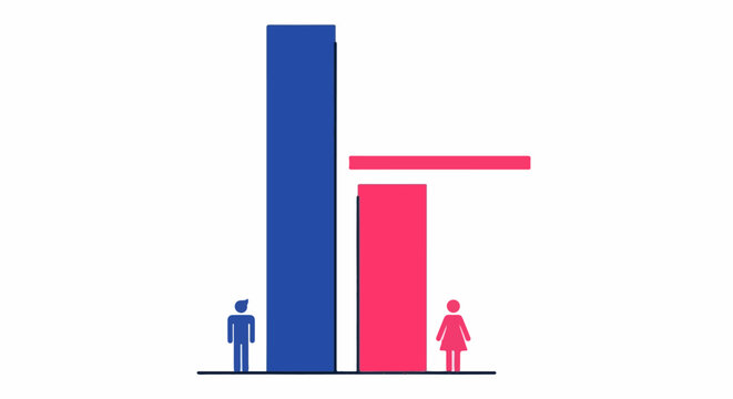 Bar graph illustrates contrasting statistical data, one significantly taller