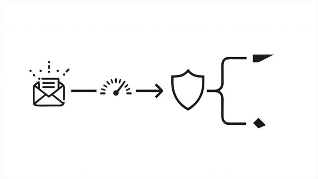Minimalist Line Drawing Animation of Email Security Spam Filtering Phishing Detection and Protection Shield Validation Process Infographic