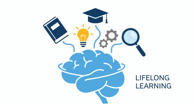 Brain with educational icons represents continuous learning and knowledge acquisition