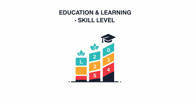 A colorful infographic displays a bar graph illustrating skill levels with numbers and growth symbols
