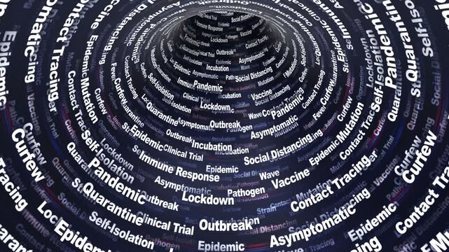 PANDEMIC Keywords Animation on Tunnel Walls, Background, Loop
