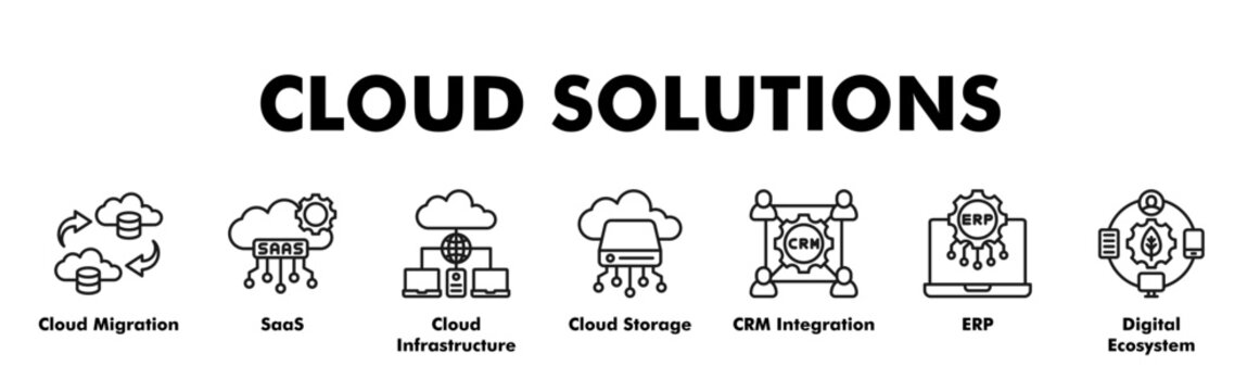 CLOUD SOLUTIONS web banner icon vector illustration concept with icon of Cloud Migration, SaaS, Cloud Infrastructure, Cloud Storage, CRM Integration, ERP, Digital Ecosystem