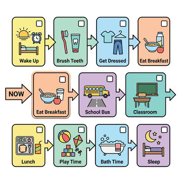 Visual Daily Schedule for Autism Flat Vector Illustration Morning to Bedtime Routine Strip with Icons, Checkboxes and Now Indicator Arrow