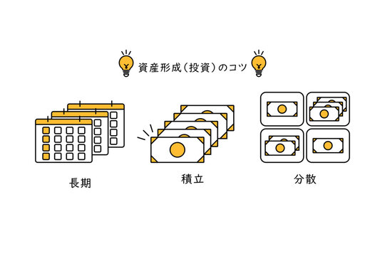 資産形成や資産運用や投資のコツである長期・積立・分散をイメージしたイラスト素材