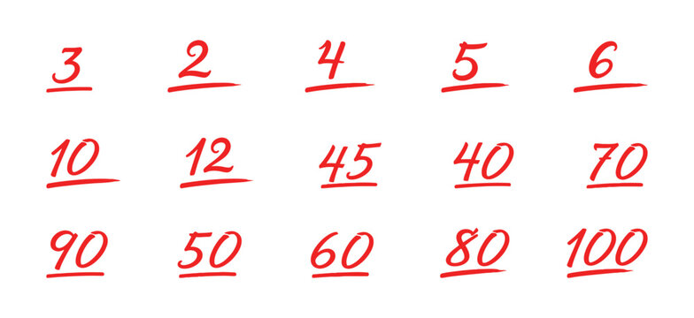 Handwritten numbers on white background