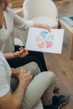 Therapist explaining life balance wheel to client during session