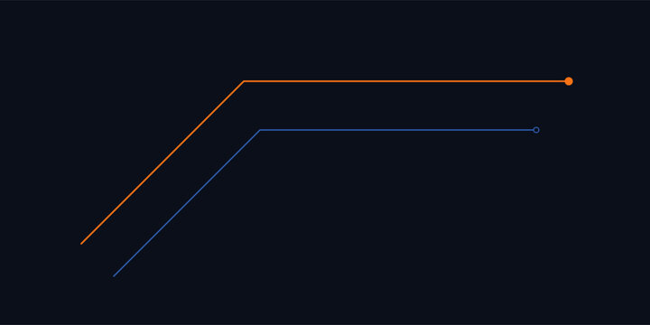 Two parallel lines rising with change in direction and endpoint markers, abstract graph.