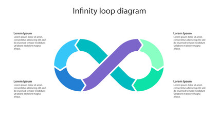 Obraz na płótnie Canvas Colorful infinity loop process infographic template