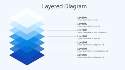 Obraz na płótnie Canvas Seven layer isometric hierarchy infographic template