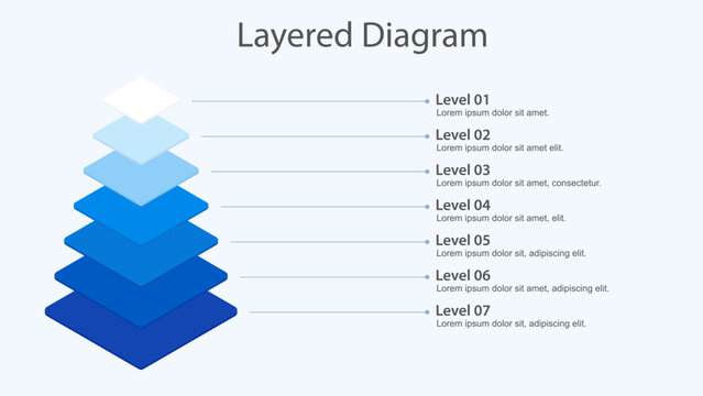 Seven layer isometric pyramid infographic template