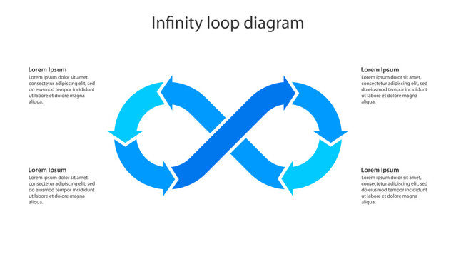 Blue infinity loop arrow process diagram template