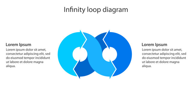 Bold infinity loop business process diagram template