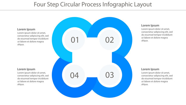 Four step circular business process infographic template