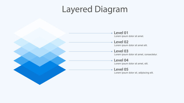 Five layer isometric hierarchy infographic template