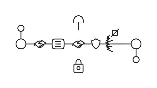 Minimalist Line Drawing Animation of Blockchain Smart Contract Secure Business Handshake and Cybersecurity Shield Protection Process Infographic