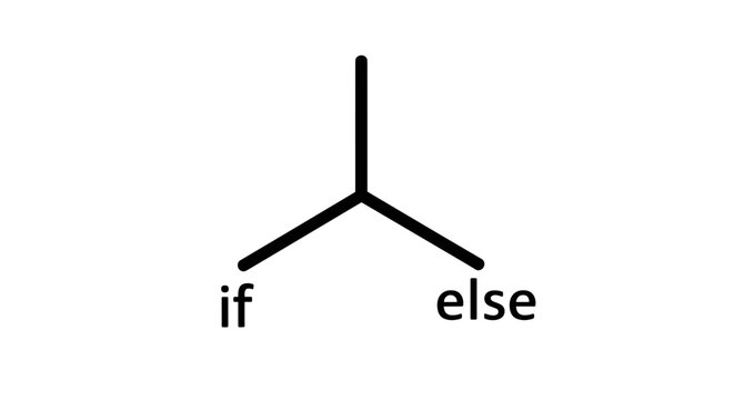 Flowchart Decision Making Logic Symbol.