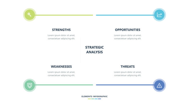 Strategic analysis infographic matrix chart template with strengths weaknesses opportunities threats swot model presentation business options layout
