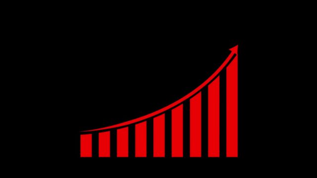 Business growth concept in graph chart showing marketing sales profit increasing to future target. business graph success Statistics bars columns growth animation arrow on white background