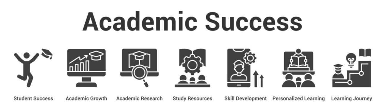 Academic Success web banner icon vector illustration concept for business with icon of Student Success, Academic Growth, Academic Research, Study Resources, Skill Development, Personalized Learning,.