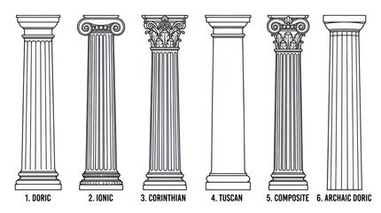 Classical Architectural Columns: Doric, Ionic, Corinthian, Tuscan, Composite, Archaic Doric © Nur