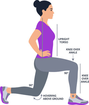 Woman performing glute bridge exercise with correct form and labeled anatomy in flat vector style