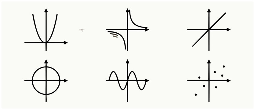 Mathematics Function Graphs Coordinate System showing algebra, calculus, physics, geometry diagrams with parabola, sine wave, circle, linear line, scatter plot icons on textured background design.