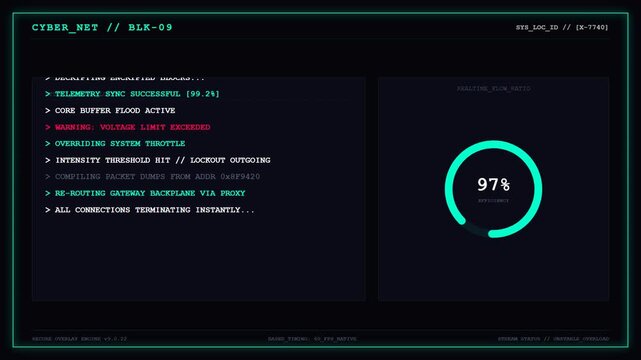 Cybernetic Network Interface Displaying Realtime Data Analysis