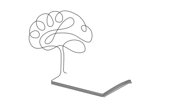 One Line Illustration of Hand, Pen, Book, and Brain Concept