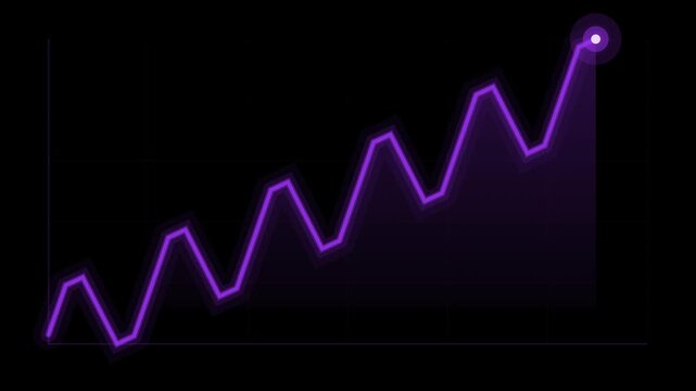 Business sawtooth cyclical chart animated seamless loop alpha