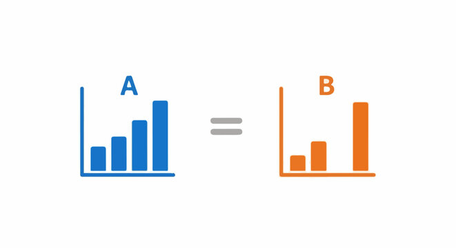 Two bar charts, one labeled A and one labeled B, are shown horizontally
