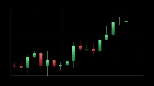 Business candlestick OHLC chart animated seamless loop alpha