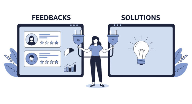 Woman connecting 'feedbacks' and 'solutions' with electric plugs, symbolizing integration of user input into problem-solving process.