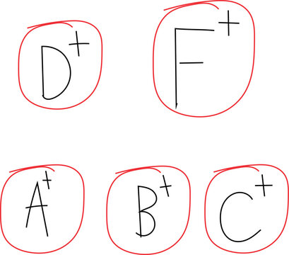 Handwritten letter grades with plus signs in red circles