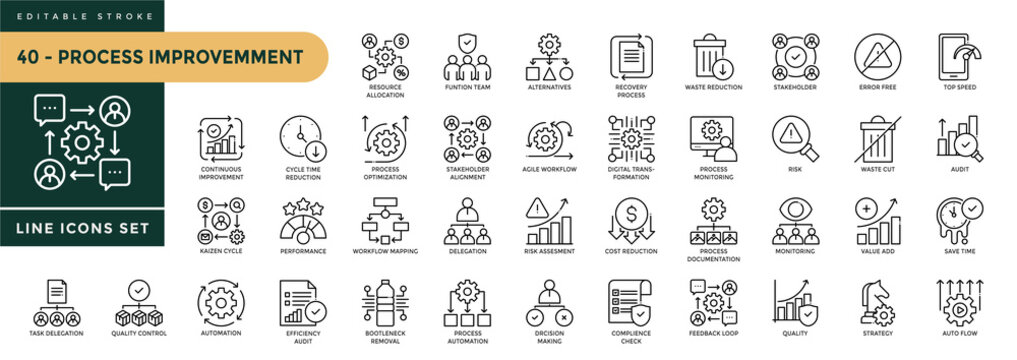 A collection of Process Improvement icons set with editable stroke, including agile workflow, cost reduction, process optimization, continuous improvement. Thin linear vector illustration.