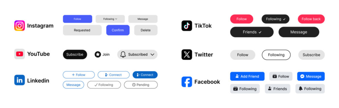 Social Media Follow Subscribe Like Add friend and message Button Set Featuring Instagram TikTok YouTube Facebook LinkedIn and X Twitter UI Elements
