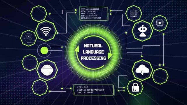 Natural language processing artificial intelligence neural algorithm rendering semantic code paths inside tech databases