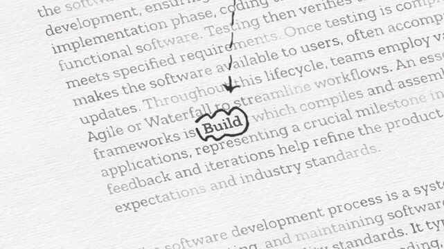 Mobile App Development Process from Idea to Product Launch Concept