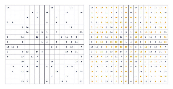 Classic Sudoku Puzzle 16x16 with Orange Solution Numbers Transparent Layout