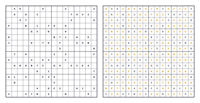 Alphabet Sudoku Puzzle 16x16 with Orange Marked Answers Transparent Grid