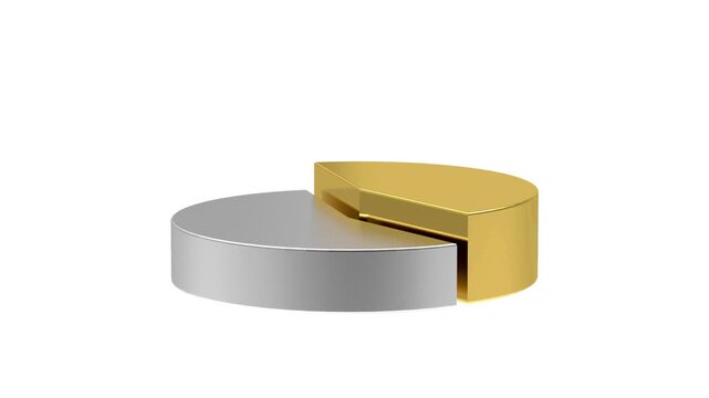 Gold and silver pie chart segments rotate and separate on a white background in a clean business data visualization 3D animation