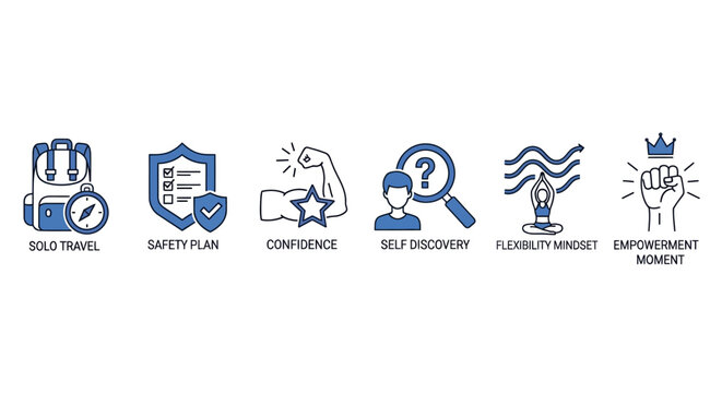 Self-discovery Icons: Solo Travel, Safety, Confidence, Search, Meditation, Achievement
