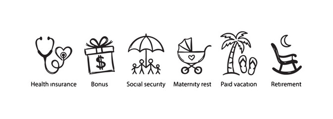 Fototapeta premium Health, Financial, and Family Employee Benefits with Text