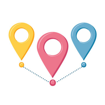 Three colorful location pins connected by a dotted line