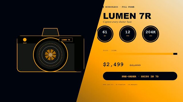A digital shoppable video overlay displays technical specs for a mirrorless camera interface featuring circular data dials and yellow gradient panels against a dark background