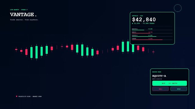 A digital shoppable video overlay displays fluctuating stock market prices with interactive buy buttons and live movement data shown across a modern dark interface screen