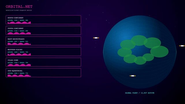 Autonomous delivery tracking interface displays fleet status metrics across global sectors in a dark digital space with vibrant glowing graphs and orb mapping projection graphics