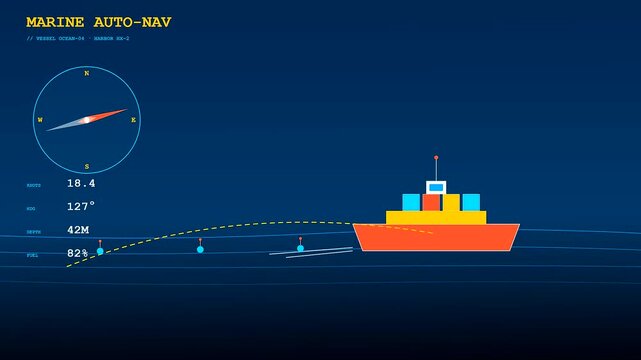 Autonomous delivery tracking display shows a digital cargo ship traversing blue oceanic depths while navigation data overlays provide vessel heading and maritime depth information in real time
